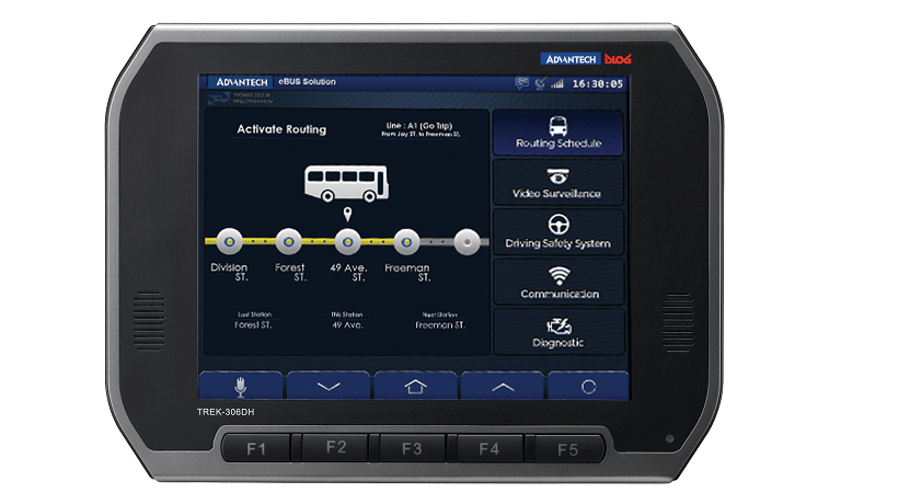  Fleet Management Solutio