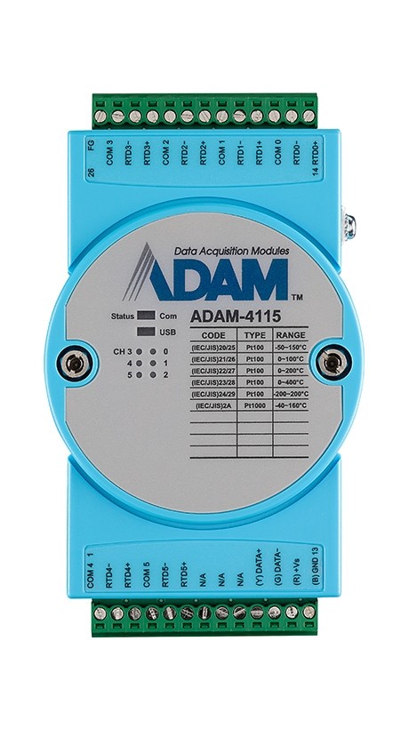 6RTD Robust Modbus RS-485 Remote I/O