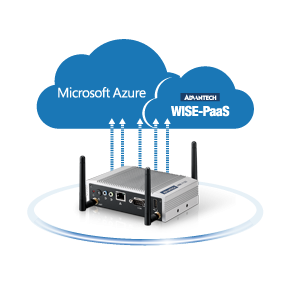 Pre-integrated HW/SW/Services Solution Package