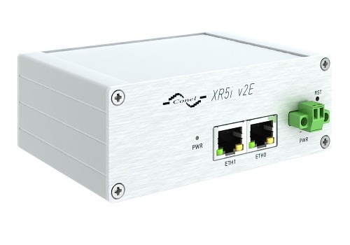 Wired LAN Routers 