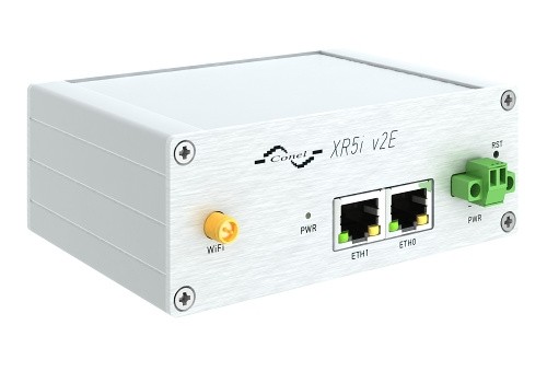  Wired LAN Routers
