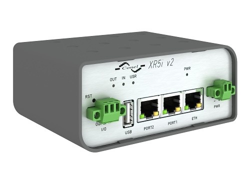 Wired LAN Routers 