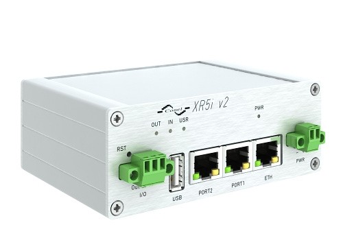 Wired LAN Routers