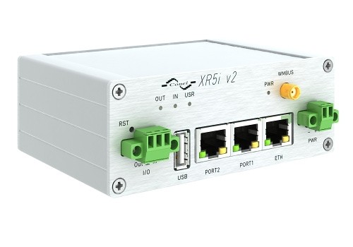 Wired LAN Routers
