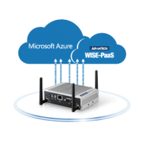 Pre-integrated HW/SW/Services Solution Package