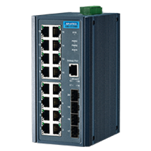 16GE+4SFP Port Gigabit Unmanaged Industrial Switch